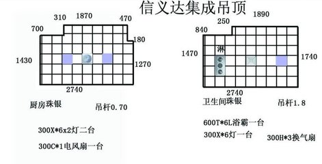 開(kāi)工59天,裝修隊(duì)的活暫告段落,等各廠家訂制產(chǎn)品進(jìn)場(chǎng)中。攜【渡康裝飾】建夢(mèng)中的小屋--2室1廳77平搭閣樓、建小陽(yáng)光房,半包